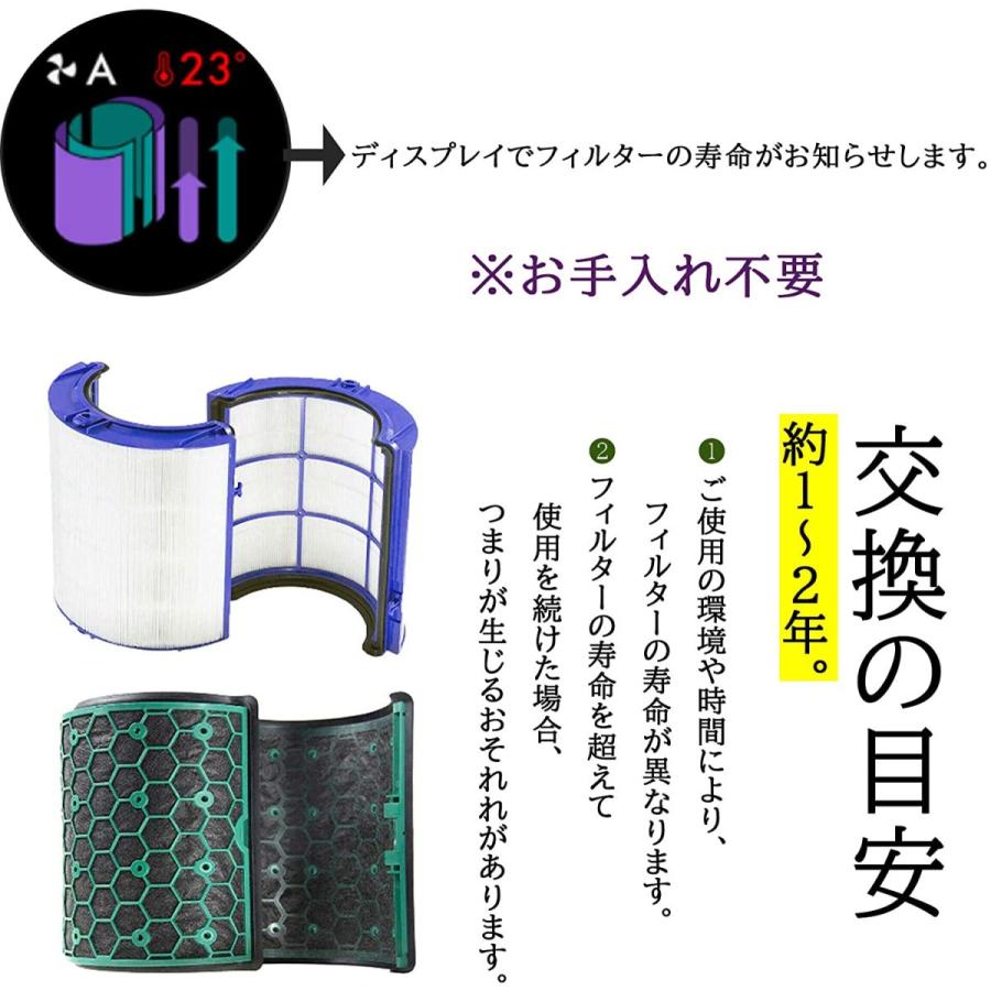Dyson ダイソン dyson 交換用フィルター DP04 TP04 HP04 TP05 Dyson ダイソン dyson 交換用フィルター DP04 TP04 HP04 TP05