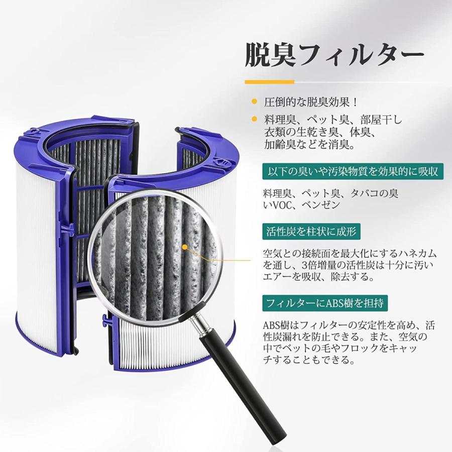 ダイソン dyson 互換 交換用フィルター HP06 TP06 HP07　2回 Dyson ダイソン dyson 交換用フィルター HP06 TP06 HP07 TP07