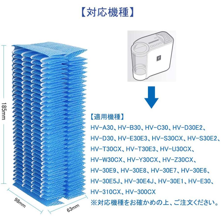 全て日本国内発送】 シャープ HV-FY3 交換用加湿フィルター hv-fy3