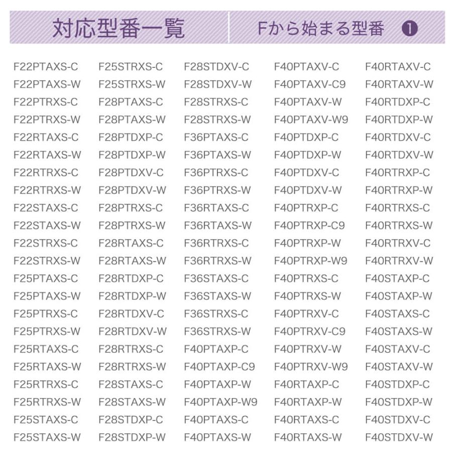 ダイキン（DAIKIN） ダイキン互換品 光触媒集塵・脱臭フィルター（枠
