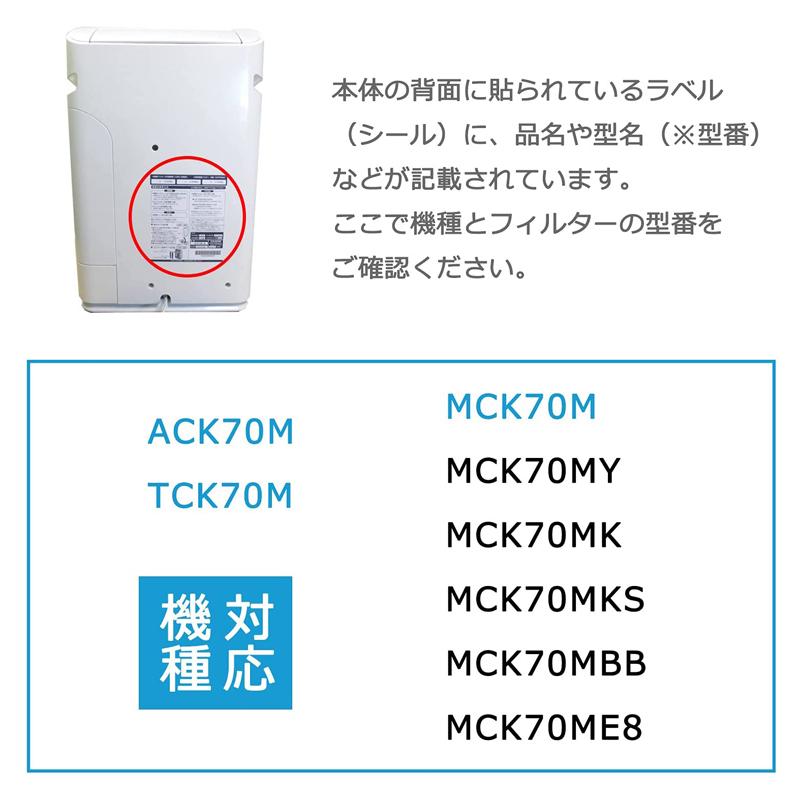 DAIKIN加湿空気清浄機集塵フィルター KAFP029A4 脱臭フィルター 2074191 ダイキン 加湿フィルターknme017c4 (1セット)   互換品 送料無料｜shinsoushop｜03