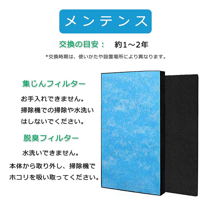 DAIKIN加湿空気清浄機集塵フィルター KAFP029A4 脱臭フィルター 2074191 ダイキン 加湿フィルターknme017c4 (1セット)   互換品 送料無料｜shinsoushop｜07