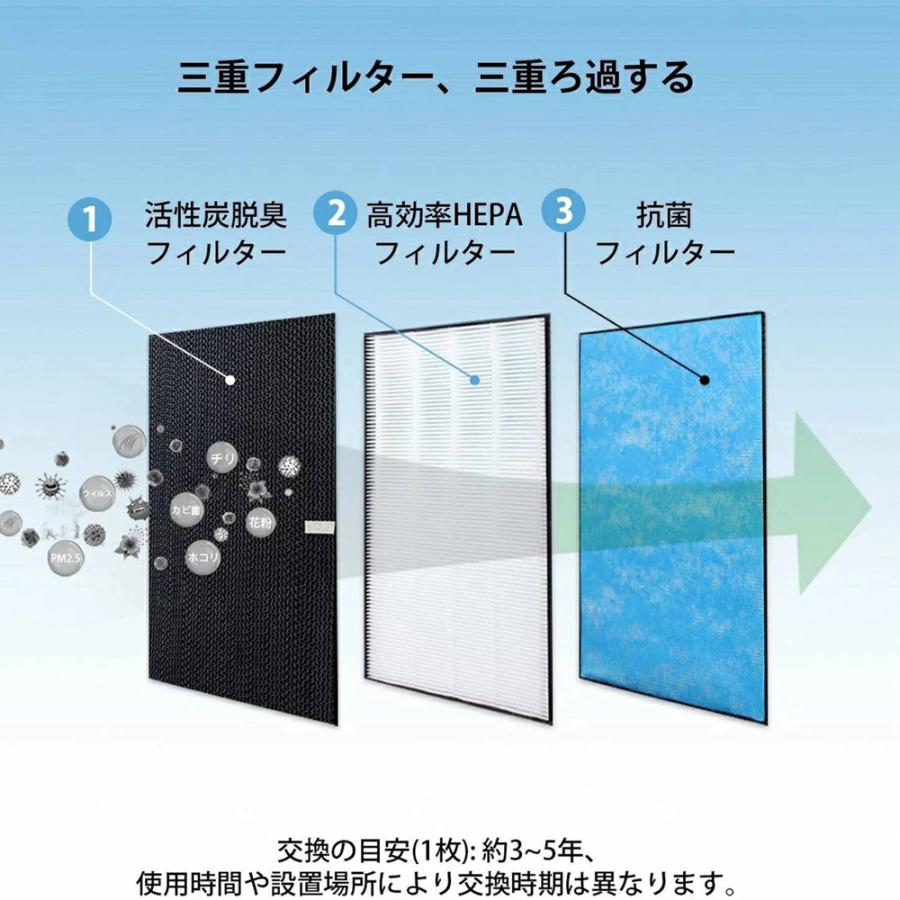 ダイキン 集塵フィルター KAFP044A4 脱臭フィルター 2140795 ダイキン加湿空気清浄機 フィルター kafp044a4 集じん・脱臭フィルターセット 互換品(2枚セット)｜shinsoushop｜04