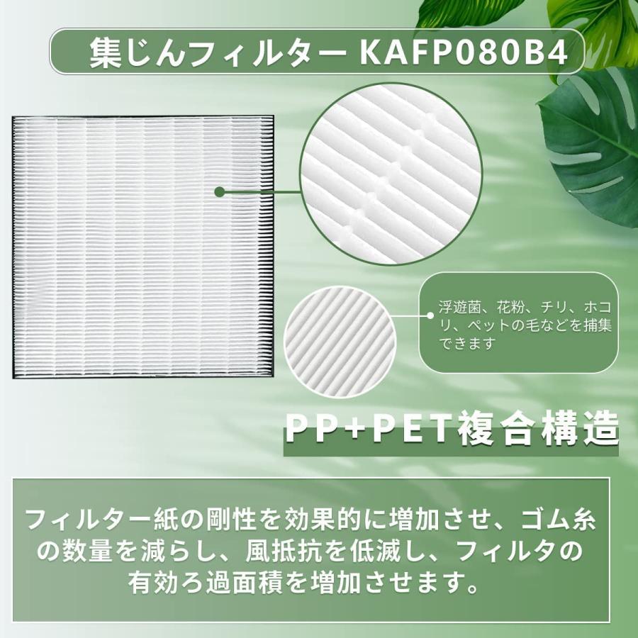 ダイキン加湿空気清浄機交換用フィルターkafp080b4 交換用集じんフィルター 2291097 脱臭フィルター KAFP080A4 の後継品 品番：KAFP080B4（互換品）計2枚セット｜shinsoushop｜04