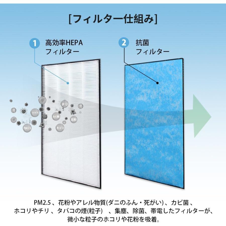 ダイキン（DAIKIN） 空気清浄機 フィルター KAFP044A4 集塵フィルター