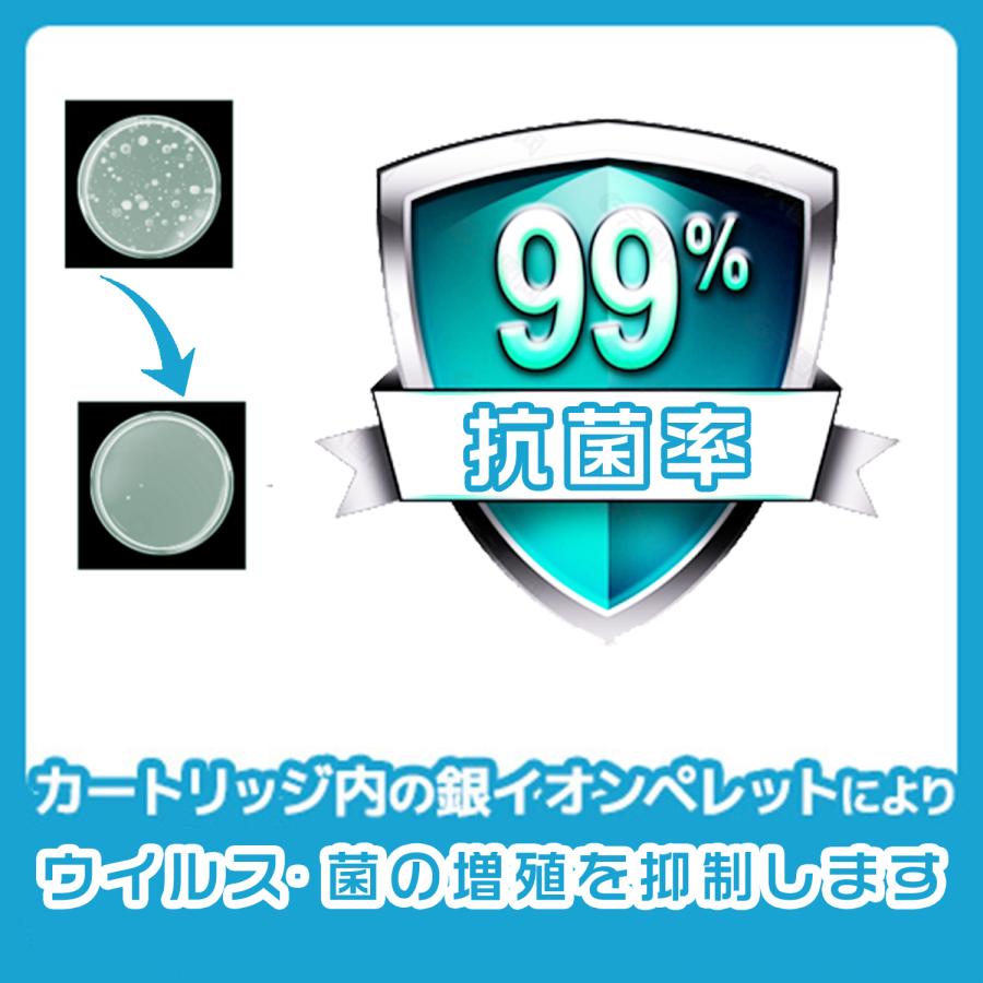 ダイキン(DAIKIN)互換 空気清浄機用加湿フィルター KNME017C4 ダイキン(DAIKIN)互換 空気清浄機用加湿フィルター KNME017C4