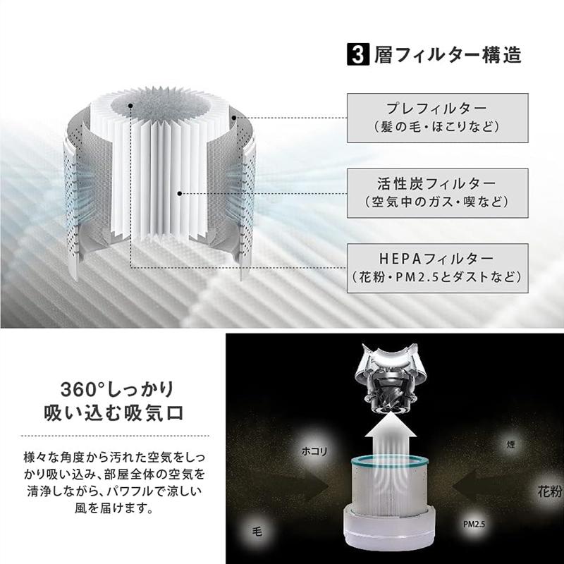 タワーファン 温風 冷風 冷暖タワーファン 夏冬両用 空気清浄 タワーファン 温風 冷風 冷暖タワーファン 夏冬両用 空気清浄