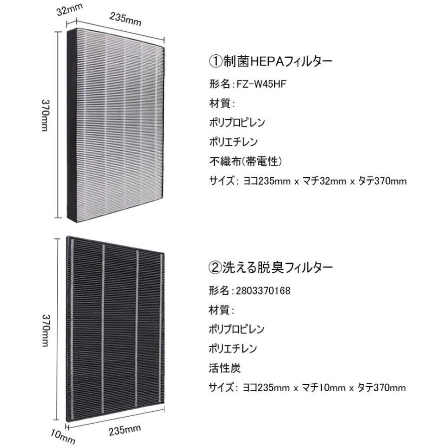 シャープ FZ-W45HF 集じんフィルター fz-w45hf 洗える脱臭フィルター 2803370168 加湿空気清浄機 フィルター 交換用フィルターセット (互換品/2枚セット)｜shinsoushop｜03