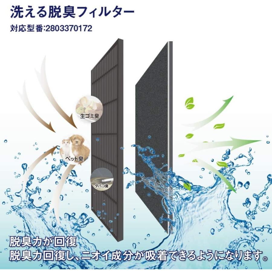 シャープ FZ-W65HF 集じん・制菌HEPAフィルター fz-w65hf 洗える脱臭フィルター 803370172 加湿空気清浄機  集塵脱臭フィルターセット (互換品/2枚入り)｜shinsoushop｜09