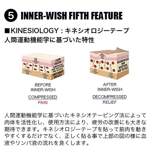 【 期間限定20%OFF 送料無料 】 キネシオロジーテープ / インナーウィッシュ /  5cm×31m×1巻入 / キネシオテープ / テーピングテープ  / TOUGHNESS |  | 05