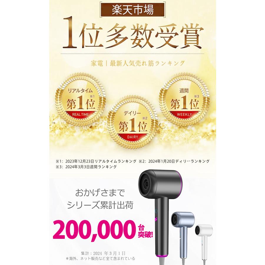 「48H限定:クーポンで6380円」ヘアドライヤー マイナスイオン ドライヤー 過熱保護 ナノケア 速乾 大風量 冷熱風 ヘアケア うるおい プレゼント｜shintoukai｜06