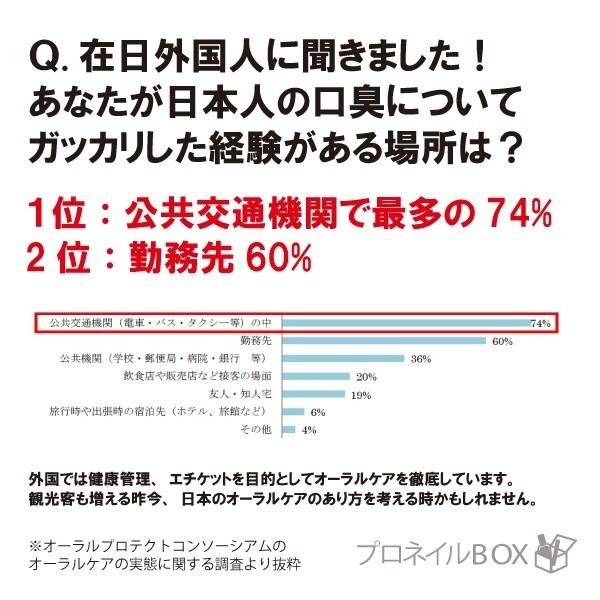 ステンレス製デンタルツール スケーラー  歯石 ヤニ 取り用 除去 削りだし1本物 高耐久性 医療機器 |  | 09