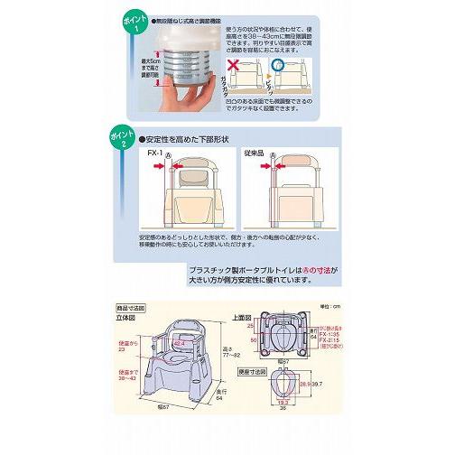 ポータブルトイレFX-1 標準タイプ / 533-090[ アロン化成 ] : 介護用品