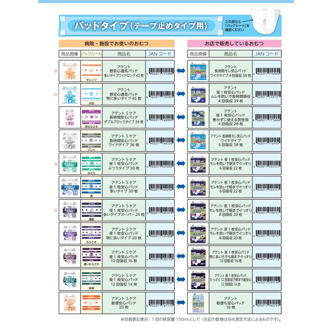 アテント 大人用紙おむつ/尿とりパッド/介護/アテントSケア夜1枚安心
