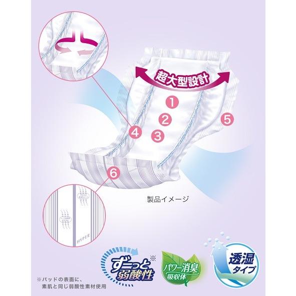 リフレ ハイパーシリーズ ハイパー スキンプロ プレミアム おしっこ9