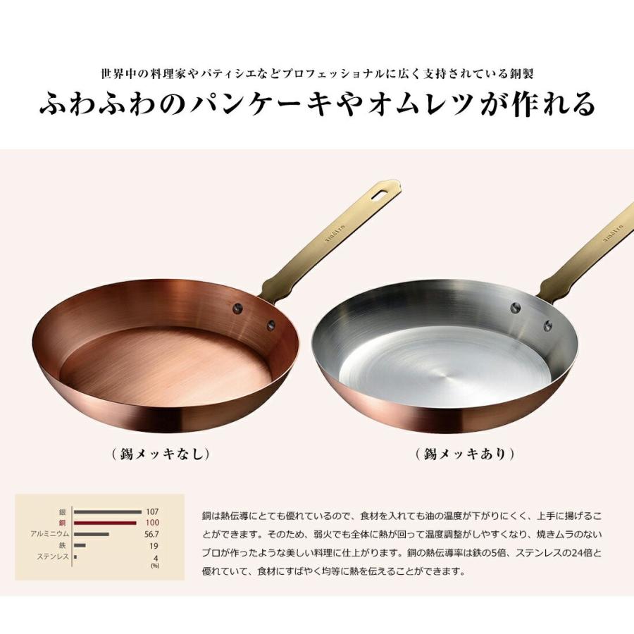 ameiro アメイロ FRYPAN フライパン 20 鍋 キッチン 日本製 銅製 片手