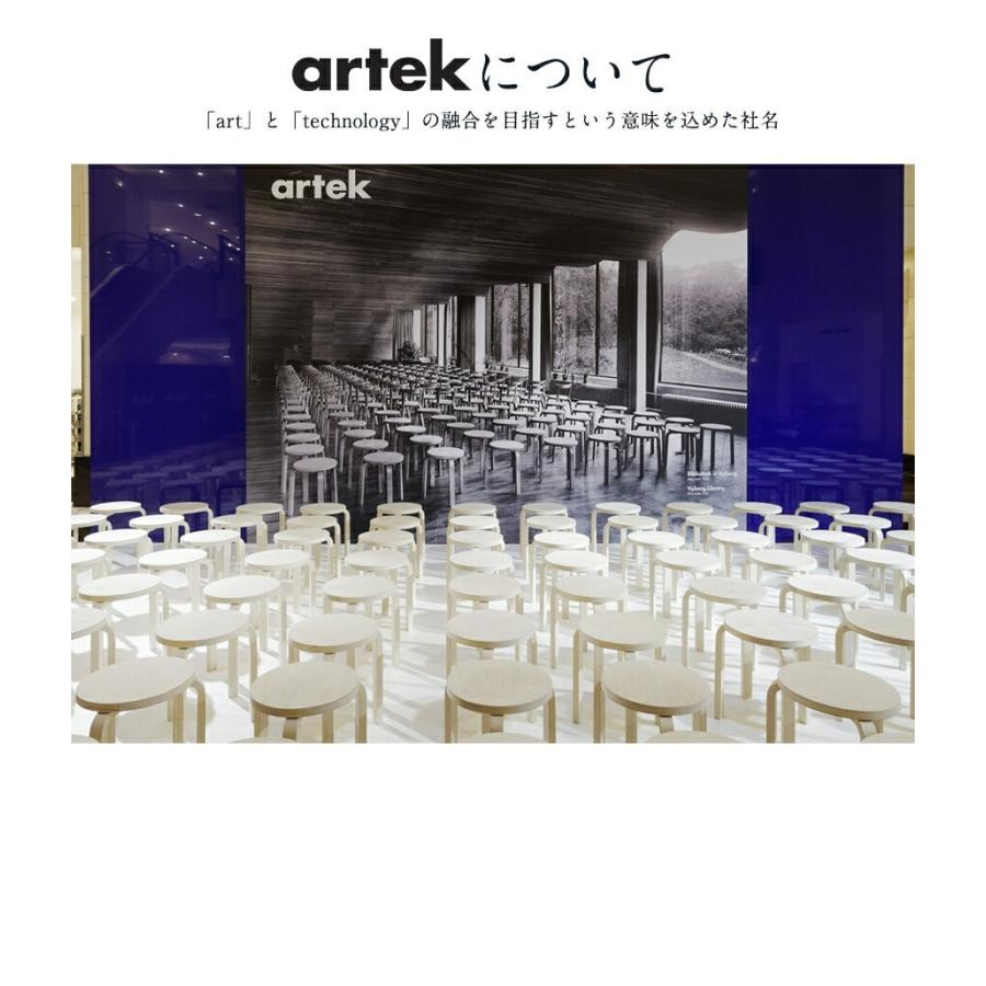 artek アルテック 124° MIRROR（124°ミラー）M ミディアム 鏡 北欧 フィンランド｜shinwashop｜05