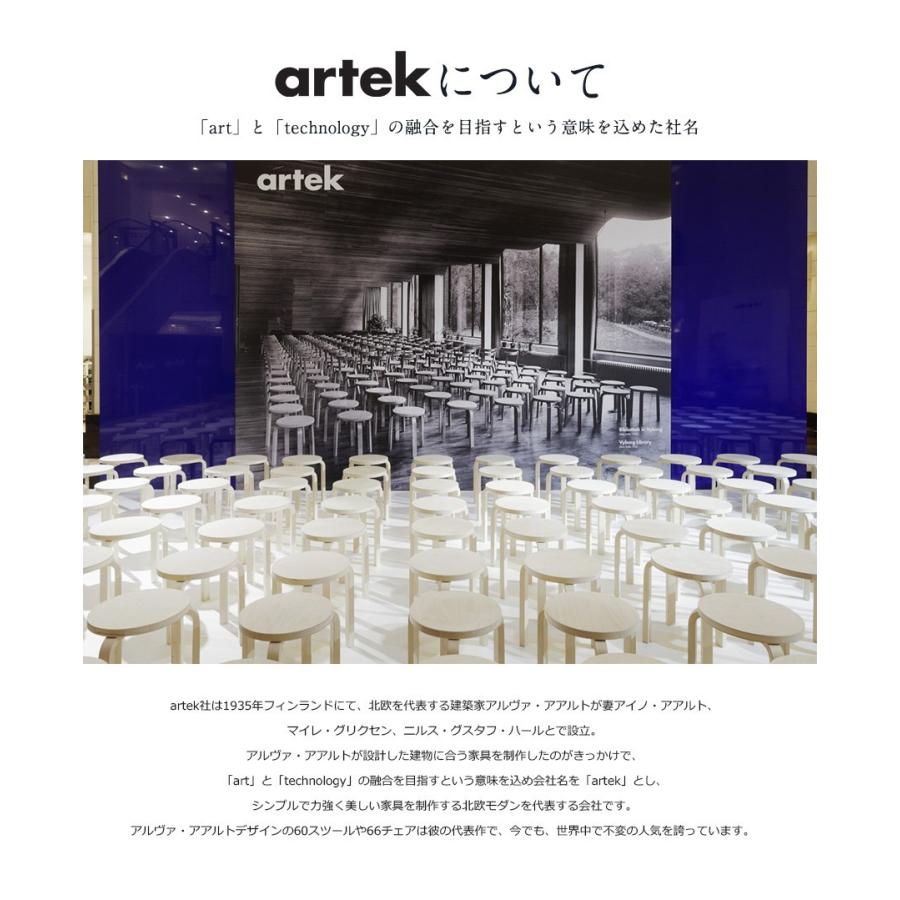 artek アルテック TABLE 82A テーブル ホワイトラミネート 150x85x72cm ダイニング/フィンランド/曲げ木｜shinwashop｜03