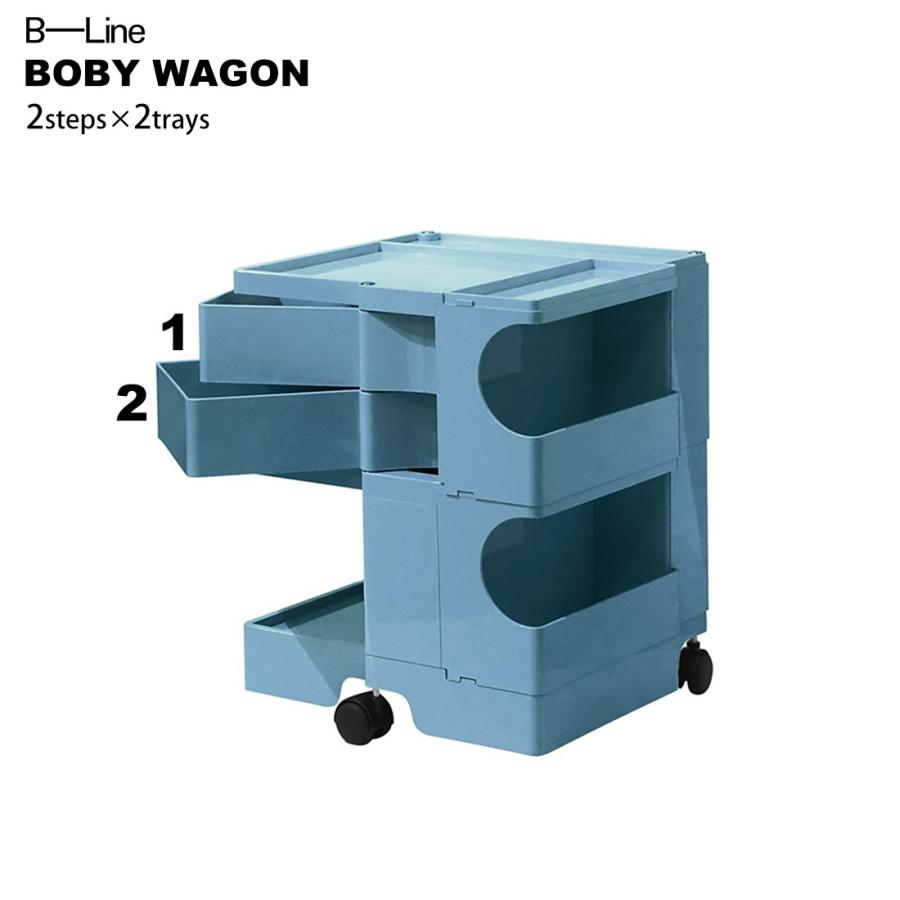 ジョエコロンボ　ボビーワゴン　水色 ジョエコロンボ ボビーワゴン 水色 ビーライン ボビーワゴン
