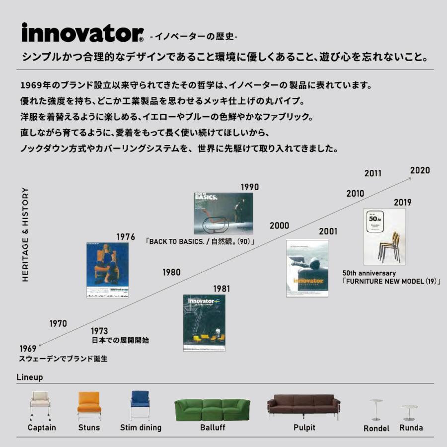 innovator Capatain イノベーター キャプテンチェア キャスター スウェーデン 日本製｜shinwashop｜07