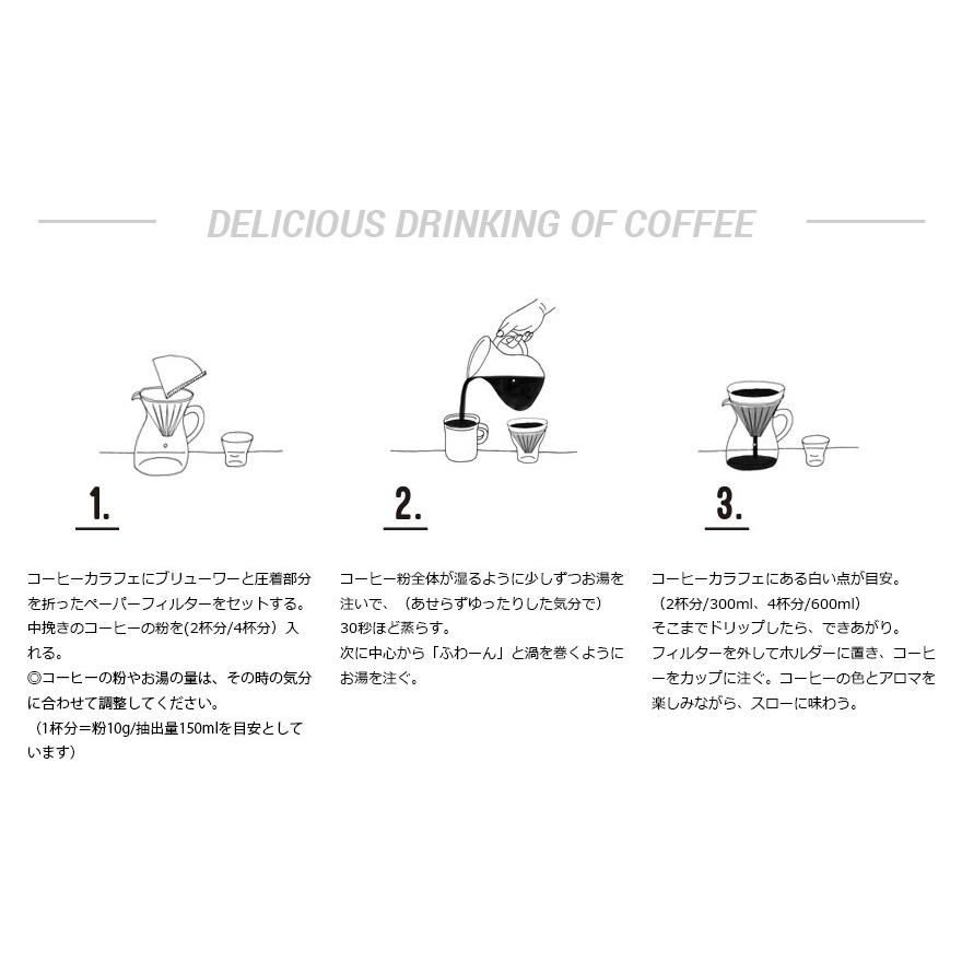 KINTO/キント コーヒーカラフェセット プラスチック 600ml コットンペーパーフィルター付き SLOW COFFEE STYLE /プラスチック｜shinwashop｜05