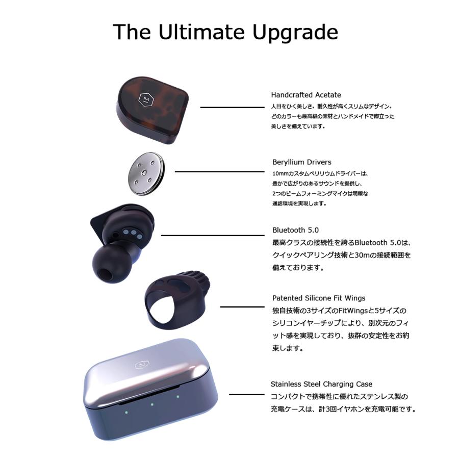 MASTER&DYNAMIC MW07 PLUS プラス True Wireless Earphones