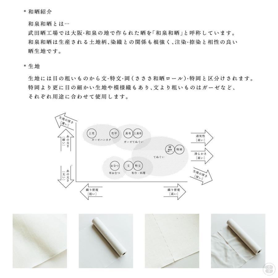 さささ 和晒ロール Free ミシン目なし 武田晒工場 日本製 キッチンペーパー キッチンタオル わざらし : ShinwaShop - 通販 ...