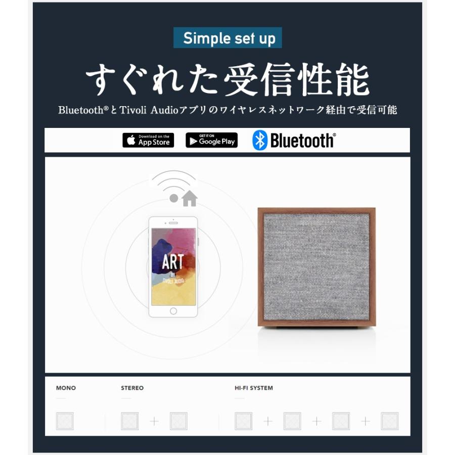 Tivoli Audio チボリオーディオ ArtCube アートキューブ