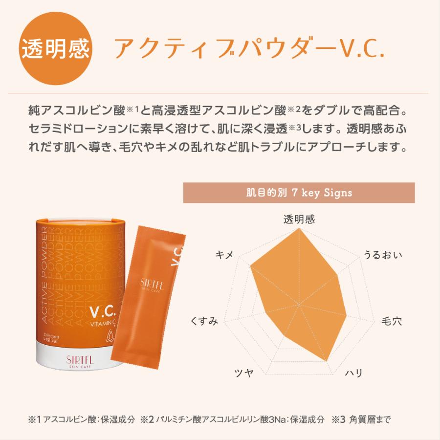 SIRTFL 美容液 化粧水 セット / メンズ レディース アクティブ SIRTFL 美容液 化粧水 セット / メンズ レディース アクティブ