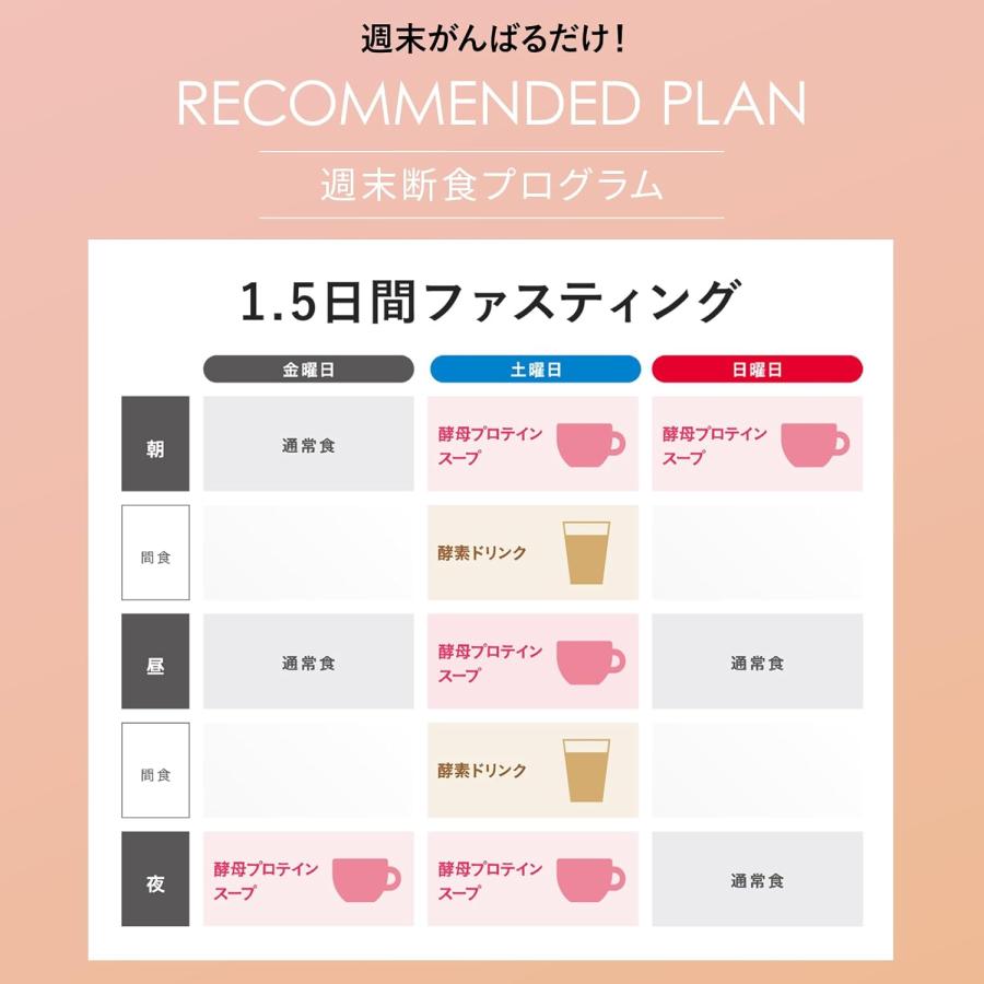 新谷酵素 ファスティング セット 3日間 ラクファス2 酵素 新谷酵素 ファスティング セット 3日間 ラクファス2 酵素