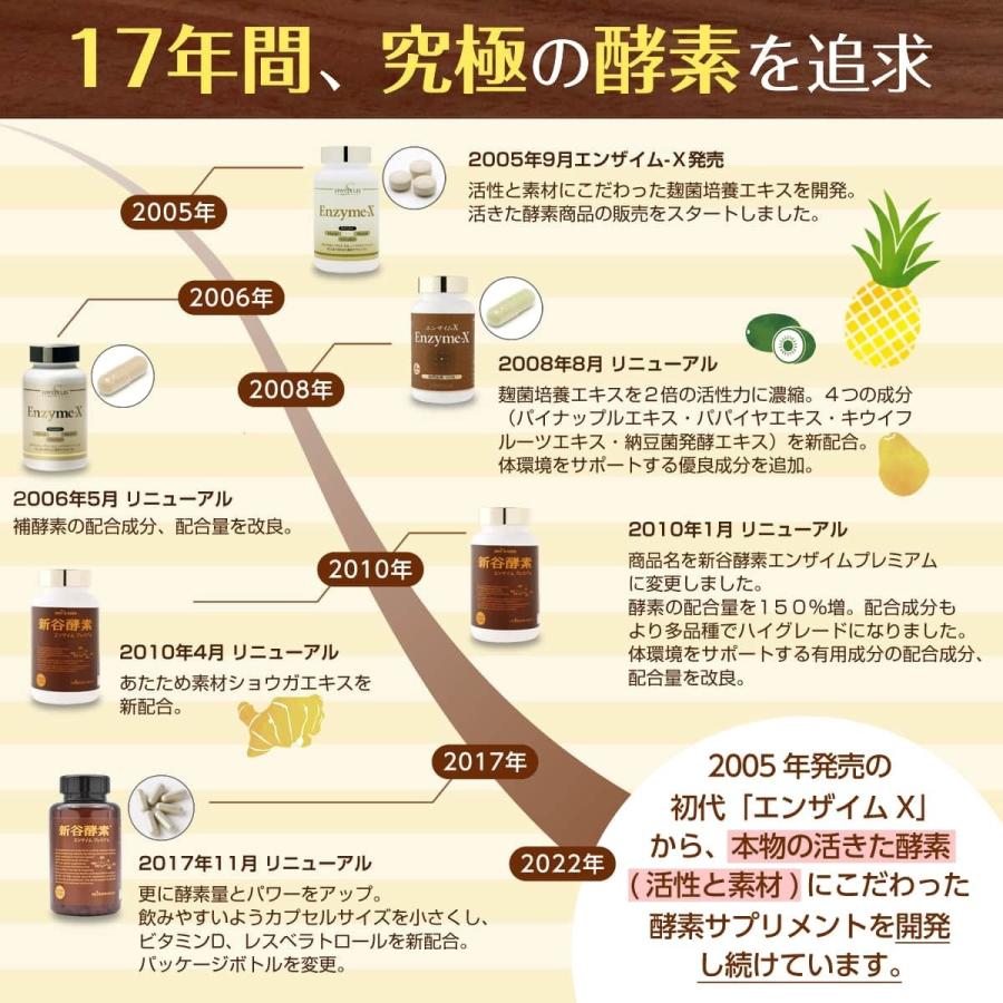 新谷酵素 酵素サプリ 乳酸菌 酵母 / エンザイムプレミアム 30回分 送料