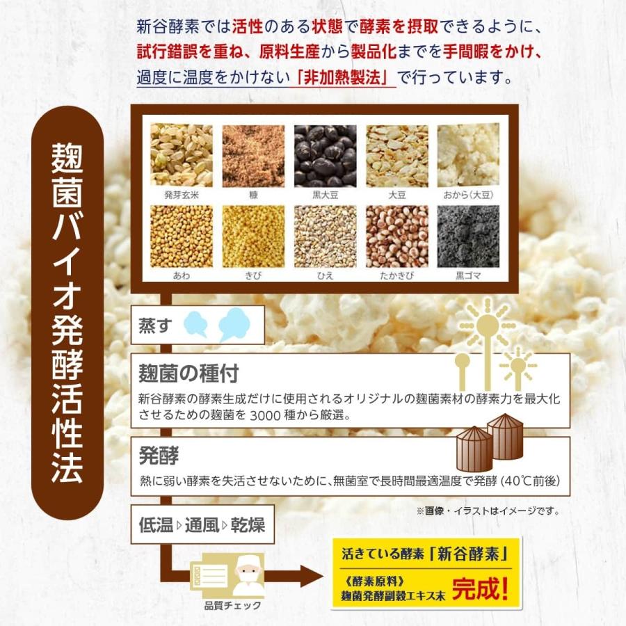 新谷酵素 エンザイム プレミアム 酵素 サプリメント 210粒（30回分