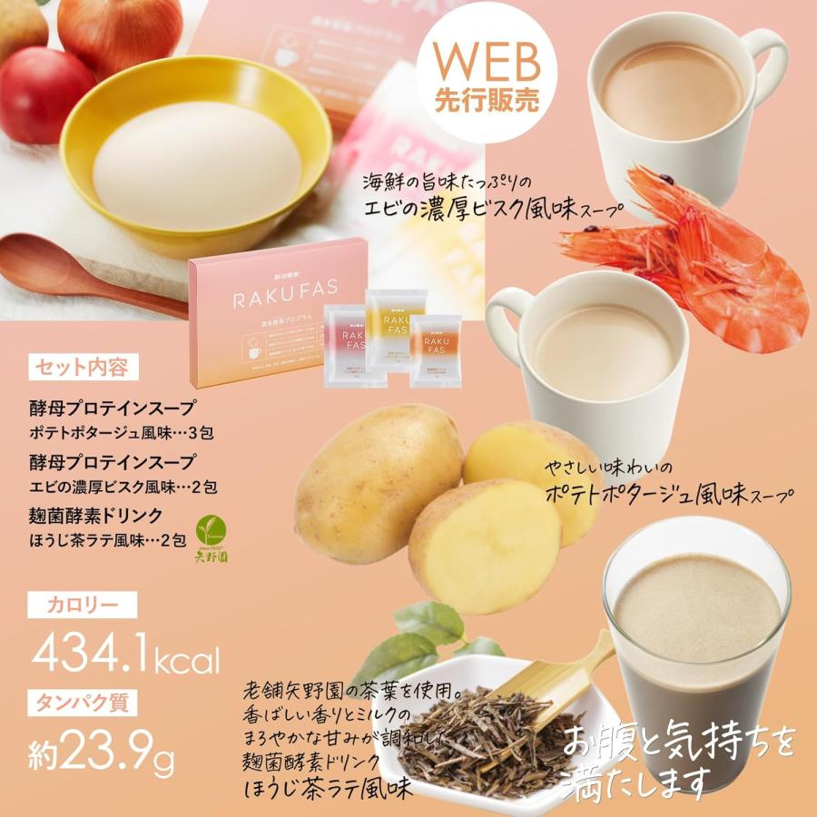 新谷酵素 ファスティング 酵素ドリンク 3日間セット ラクファス2 新谷酵素 ファスティング 酵素ドリンク 3日間セット ラクファス2