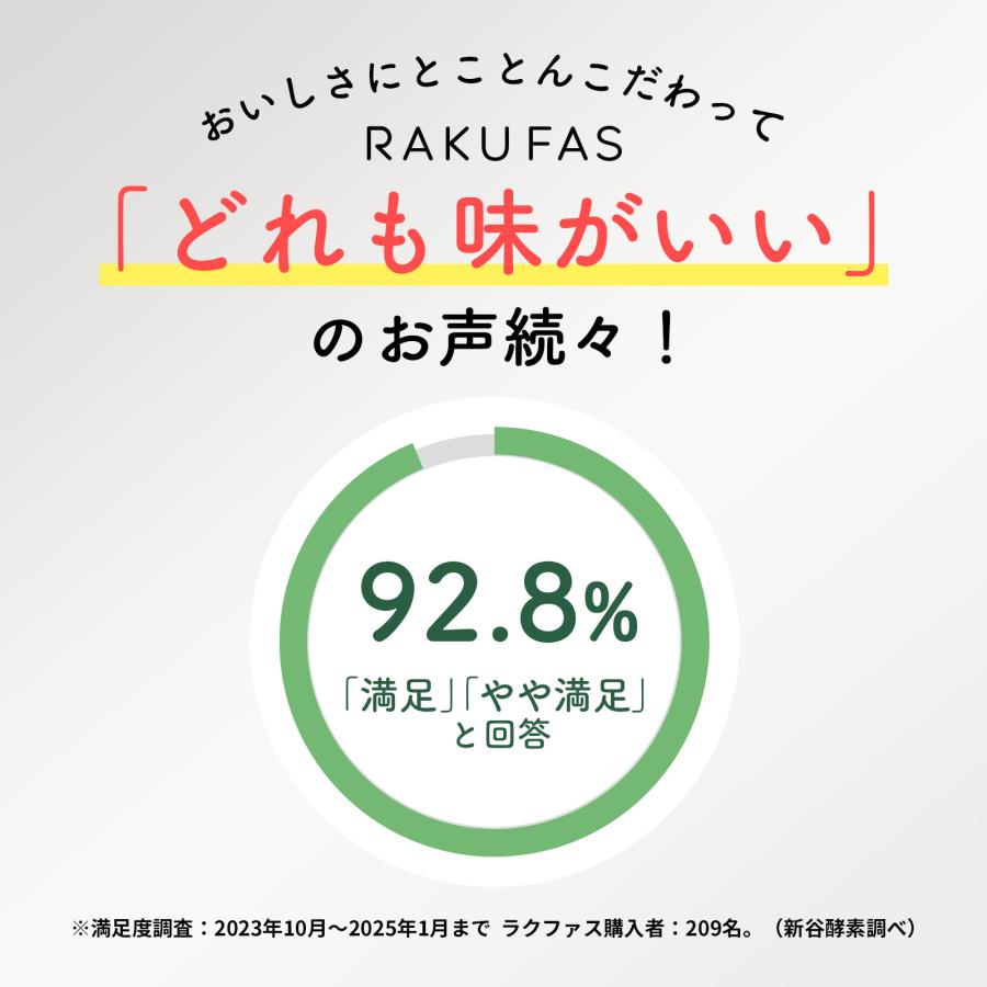 Rakufas ダイエット ファスティング 3日間スケジュール 新谷酵素 ファスティング セット 3日間 ラクファス グリーン 酵素ドリンク 置き換え 断食 RAKUFAS3 3個セット 新谷酵素メール便 公式 SUPERFOOD LAB・新谷酵素 - 通販 - Yahoo ショッピング
