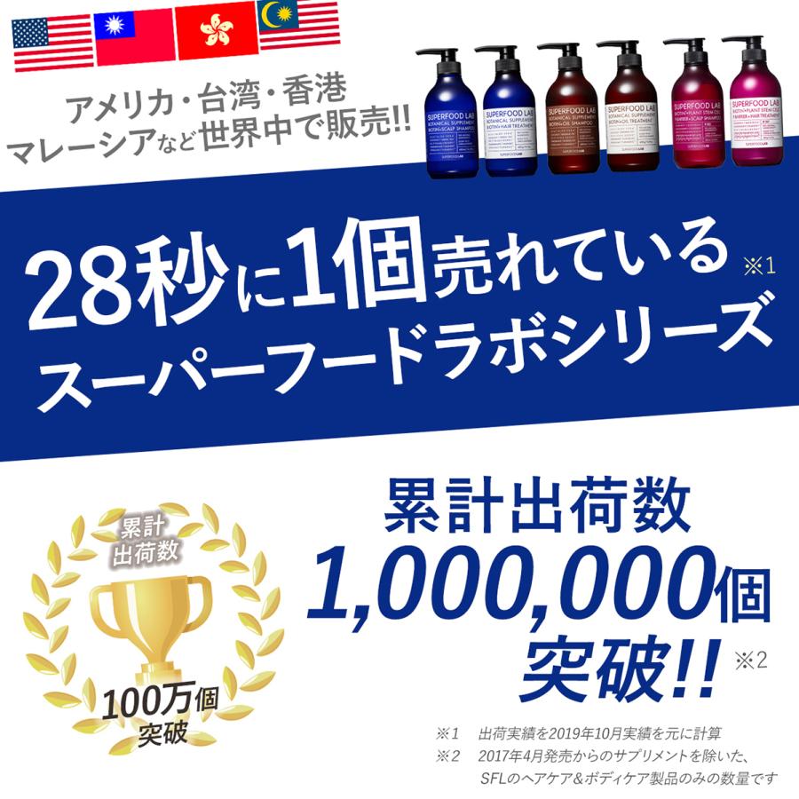 SUPERFOOD LAB（スーパーフードラボ） シャンプー ボトル スカルプ