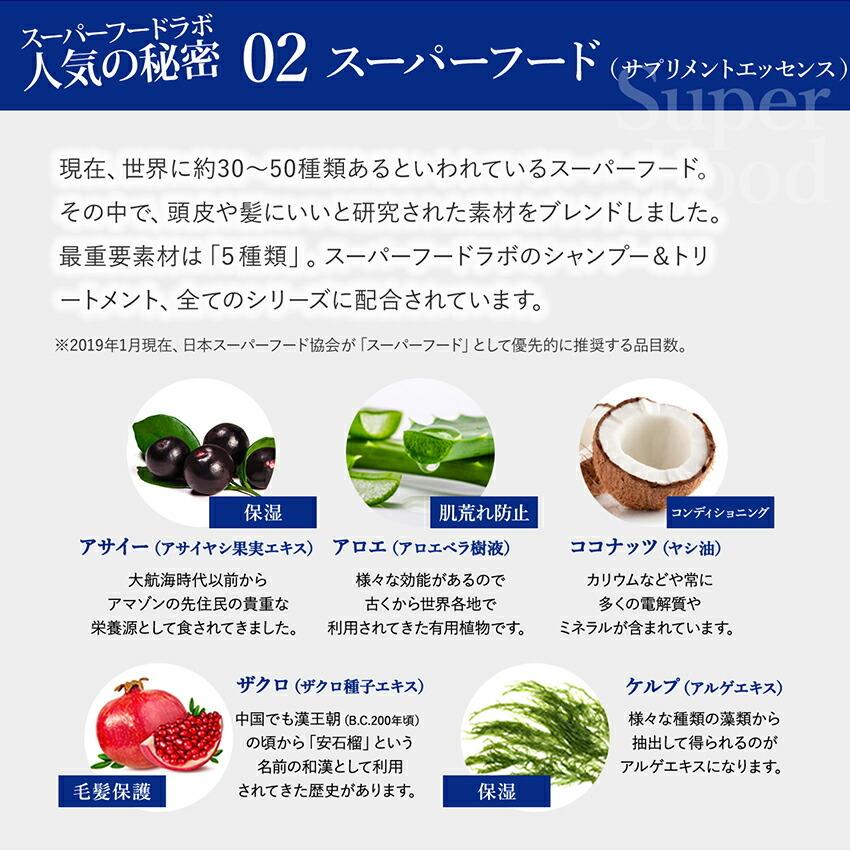 SUPERFOOD LAB シャンプーリンスセット詰め替え スカルプ