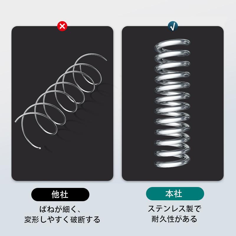 排水口 排水口カバー 2個セット ゴミ受け ステンレス 洗面所