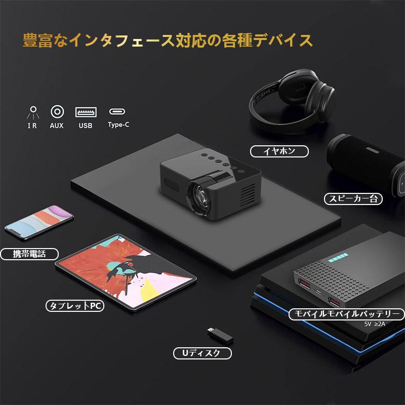 プロジェクター 本体 小型 軽量 1080p 家庭用 TYPE-C 壁 WiFi 高性能
