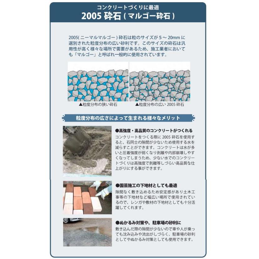 砂利 2005砕石（マルゴー砕石） コンクリート作りに最適 20kg×10袋 