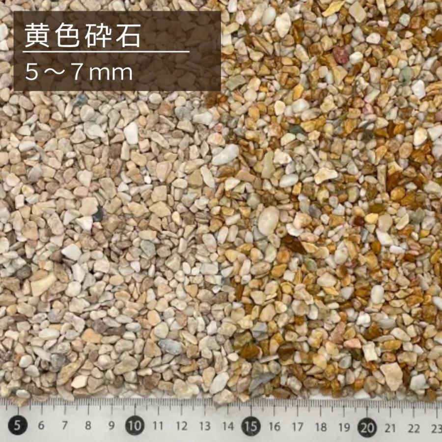 黄色砕石 イエロー クラッシュ 化粧砂利 20kg : 建築金物 SHOP