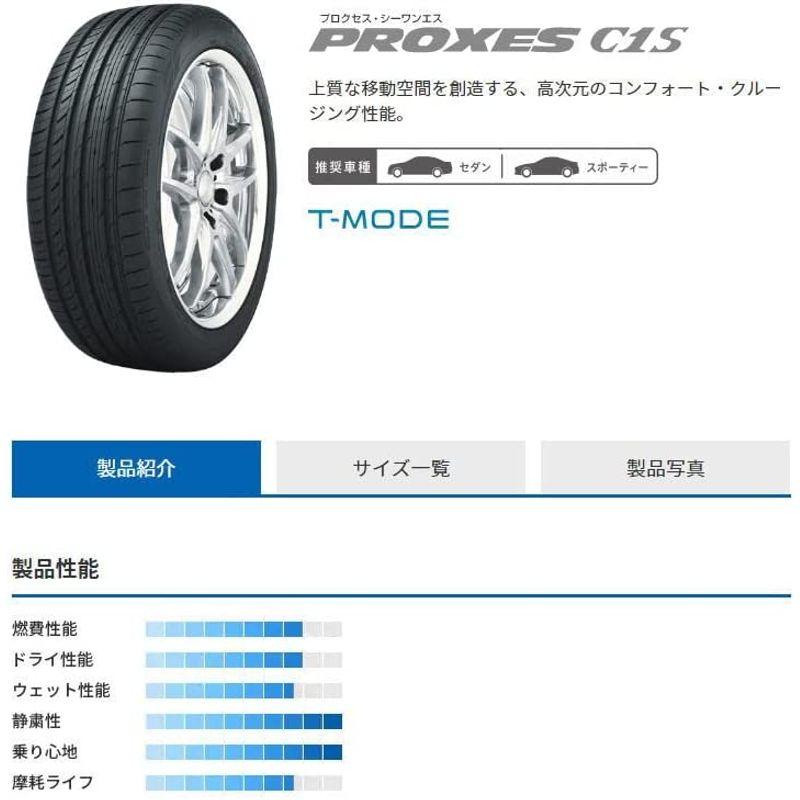 サマータイヤ 4本セット トーヨータイヤ(TOYO TIRES) PROXES C1S 245