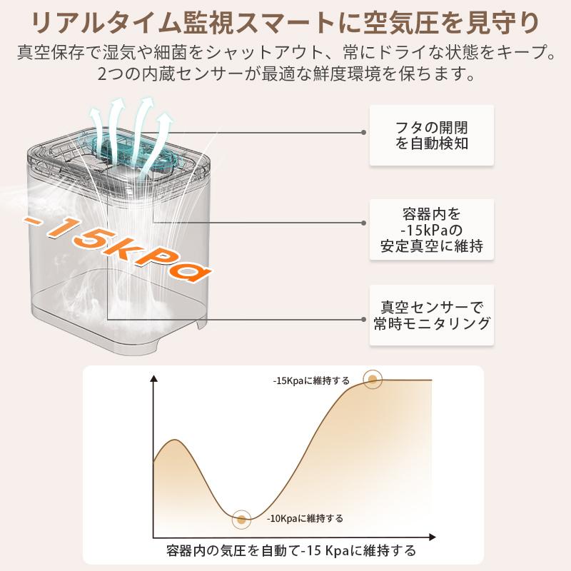 真空保存容器 ペット 米びつ Petaboo正規品【1秒開蓋・全自動真空