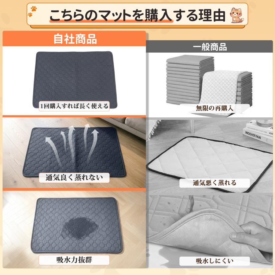 ペットシーツ 洗える ペットシート 2枚セット 犬用 猫用 トイレシート 滑り止め 犬シーツワイド おしっこシート 消臭 漏れ防止 四重構造 速乾 エコ 制菌 超吸収 | Petaboo | 12