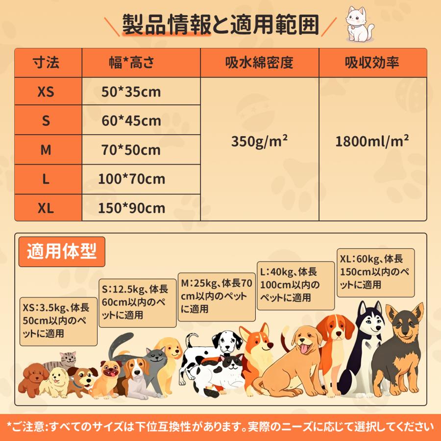 ペットシーツ 洗える ペットシート 2枚セット 犬用 猫用 トイレシート 滑り止め 犬シーツワイド おしっこシート 消臭 漏れ防止 四重構造 速乾 エコ 制菌 超吸収 | Petaboo | 13