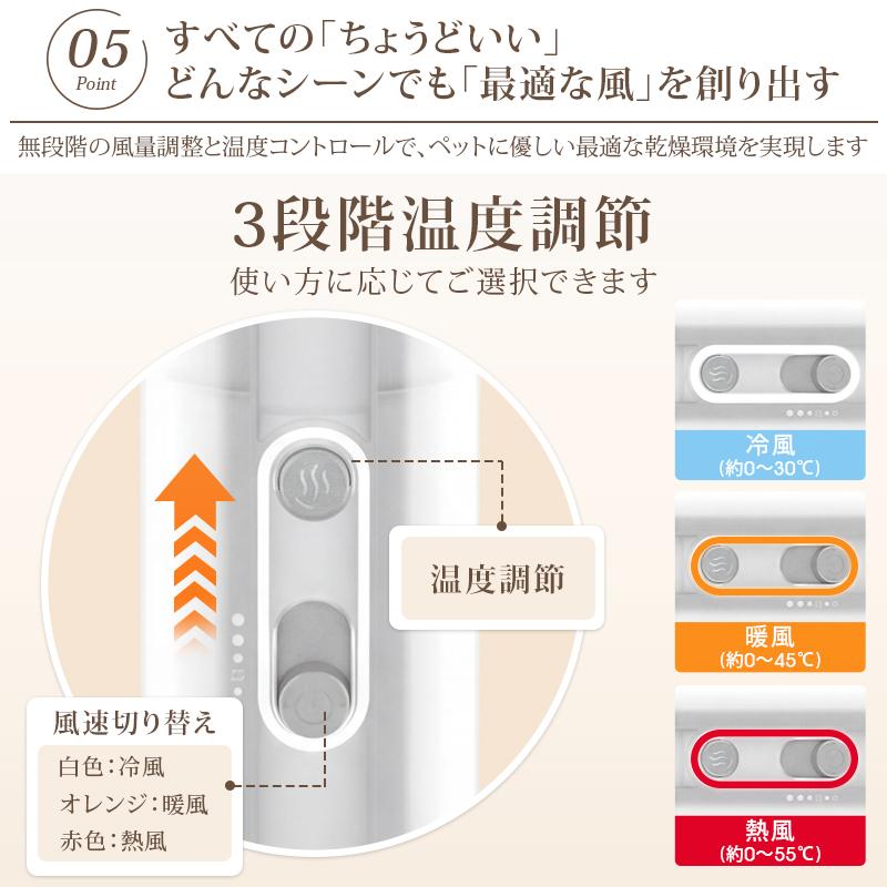2026新作発売】ペットドライヤー Petaboo 犬用 猫【わずか520g！】大型