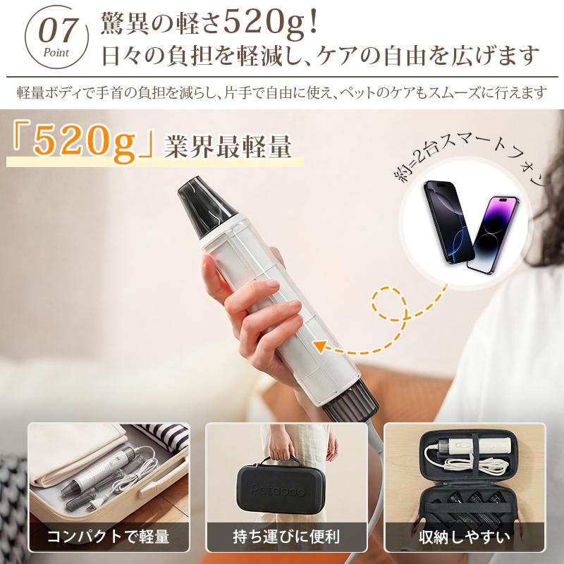 2026新作発売】ペットドライヤー Petaboo 犬用 猫【わずか520g！】大型