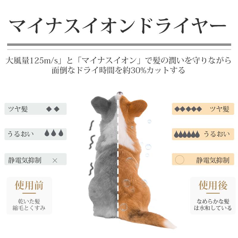 ペットドライヤー 犬用 猫 Petaboo正規品【一年保証】99段風速 静音 速
