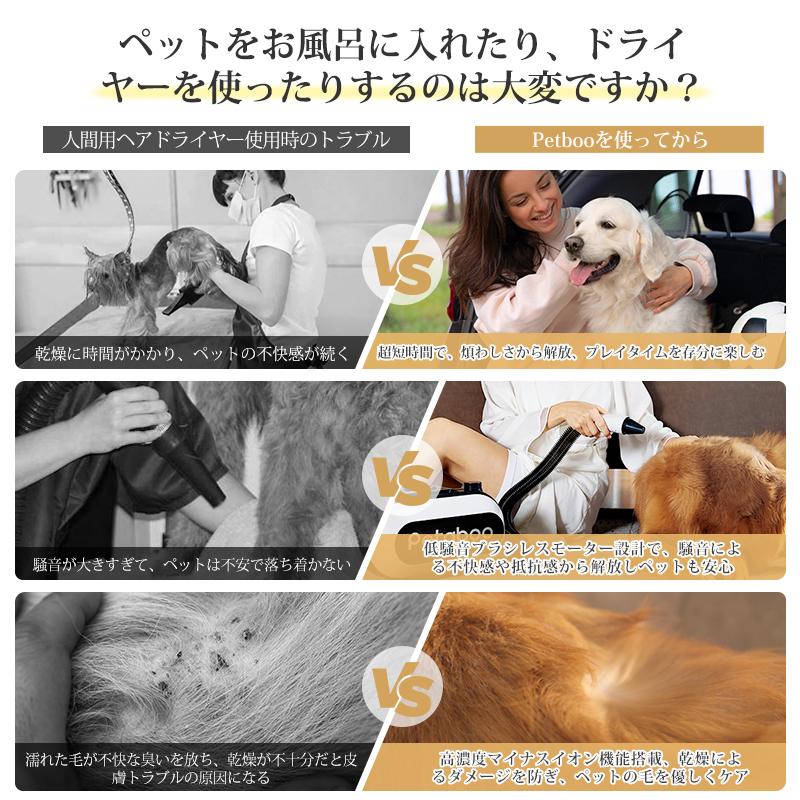 新品未開封　petaboo 犬用 ペット用ドライヤー Amazon.co.jp: 犬 ドライヤー Petaboo ペットドライヤー 【ハイ