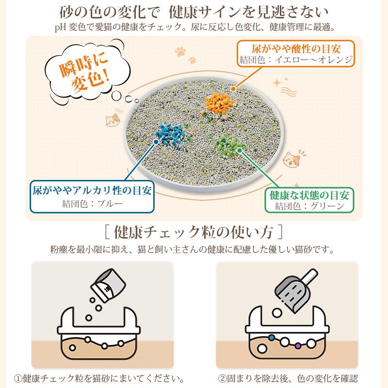 猫砂 鉱物系 petaboo 変色ベントナイト ネコ砂 飛び散り防止 猫 消臭 抗菌 1袋 4袋 8袋 固まる 砂ぼこり 健康管理 小粒  カーボン粒子入り ねこ 猫用 トイレ用品 | Petaboo | 06