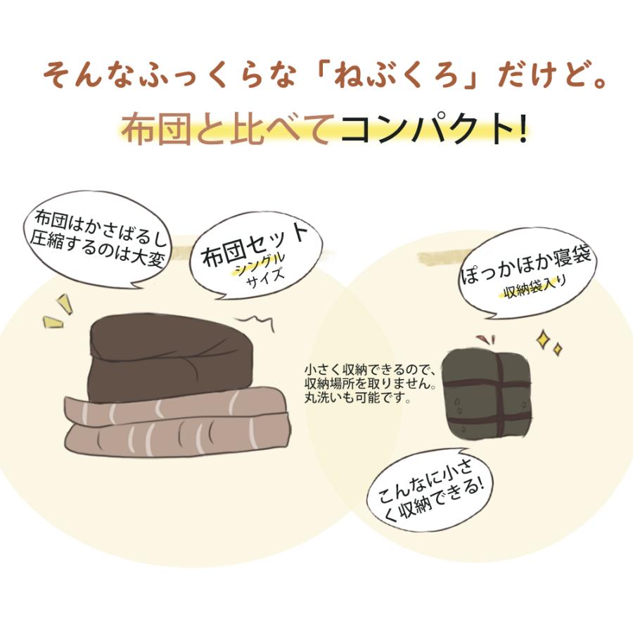 寝袋 シュラフ 封筒型 軽量 冬用 夏用【足元に二重保温・230T防水】オールシーズン 1.0~3.5kg 快適温度-15℃-25℃ 中綿 登山 車中泊 防災用 キャンプ 丸洗い可能 | ブランド登録なし | 20